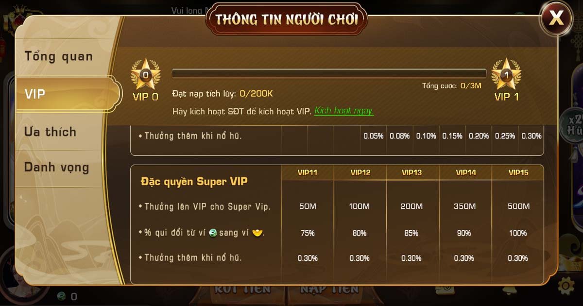 Thưởng tiền khi nâng cấp Vip iWin Club