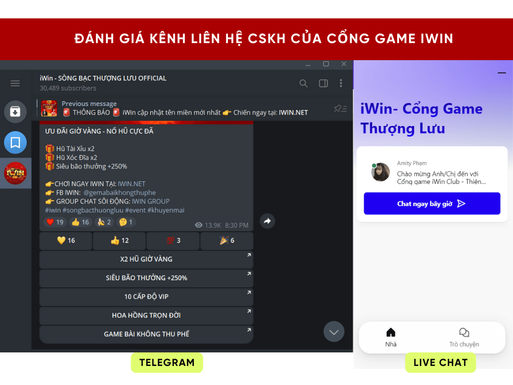 Đánh giá kênh liên hệ CSKH của cổng game iWin